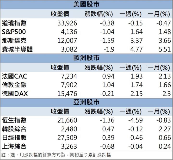 【籌碼K晨報】「他」開盤漲停鎖死,4.7萬張排隊市價搶!