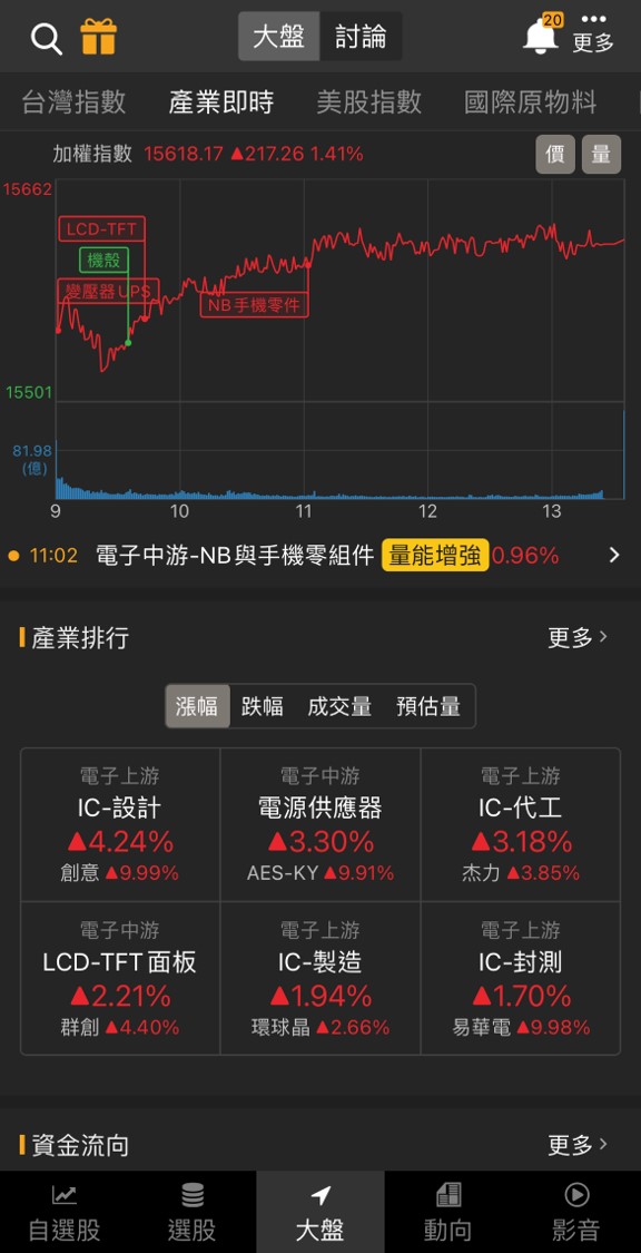 「他」漲停表態,AI題材爆衝!