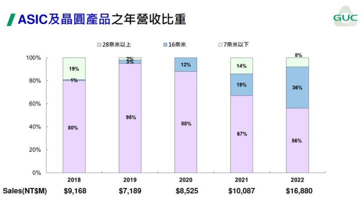 「他」漲停表態,AI題材爆衝!