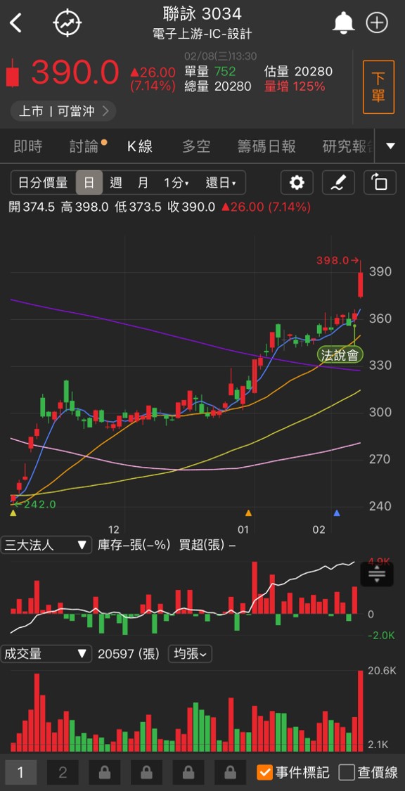 「他」漲停表態,AI題材爆衝!
