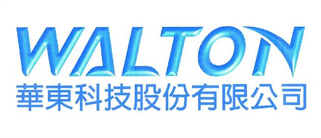 【技術分析研究報告】華東(8110) 潛在頭肩底，向上挑戰供給區間!