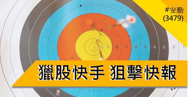 【04/07 獵股快手 - 狙擊快報】安勤 (3479) 下殺爆量V轉作多!