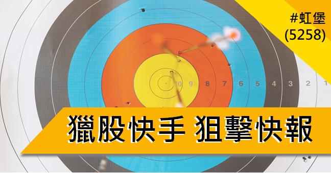 【05/16 獵股快手 - 狙擊快報】虹堡 (5258) 拉高後走勢轉弱，跌破三線放空!