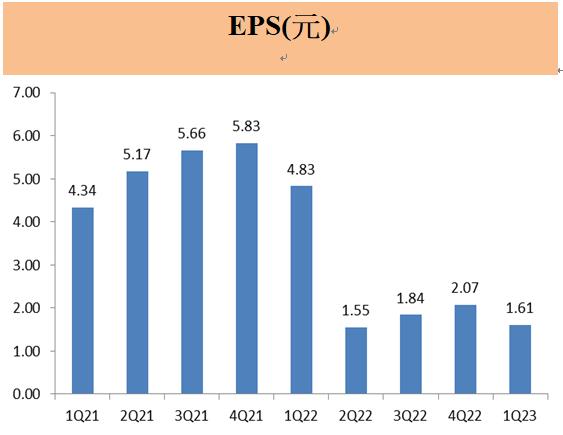 技嘉(2376) 技嘉伺服器業務爆發式增長，重煥生機，閃耀的AI新星