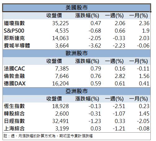 「這檔」強勢亮燈漲停！還來得及上車嗎?