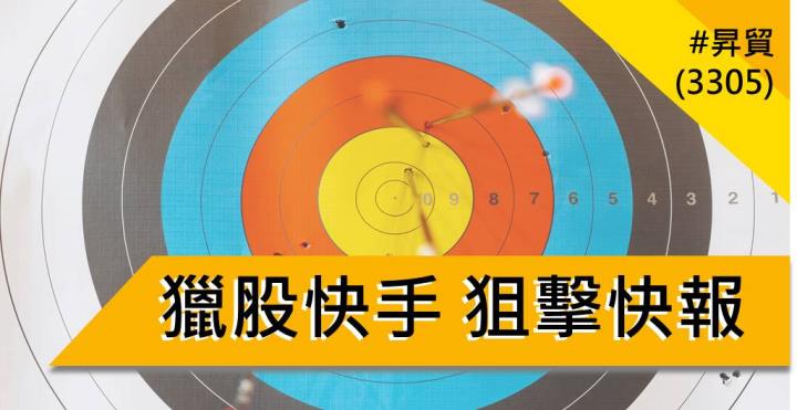 【07/21 獵股快手 - 狙擊快報】昇貿 (3305)利空不跌站上開盤價，順勢做多!
