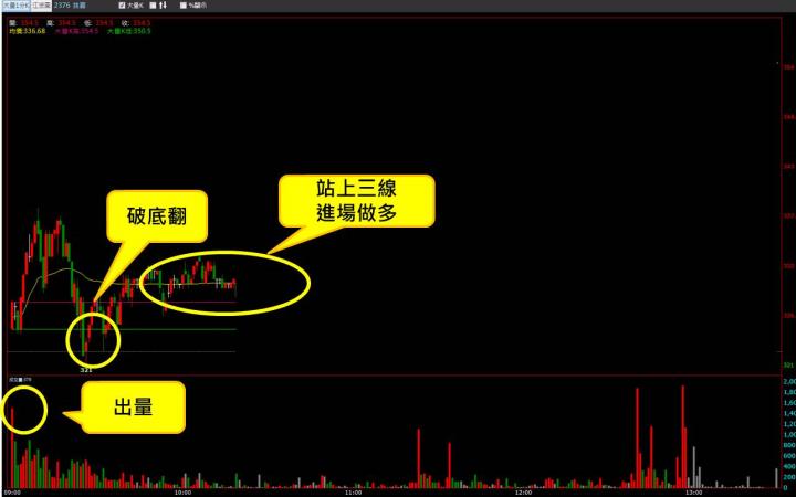 一張含有 文字, 螢幕擷取畫面, 陳列, 多媒體軟體 的圖片自動產生的描述