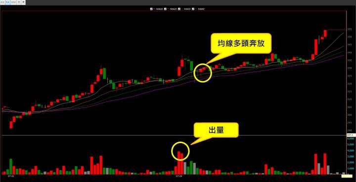 一張含有 文字, 螢幕擷取畫面, 繪圖軟體, 多媒體軟體 的圖片自動產生的描述