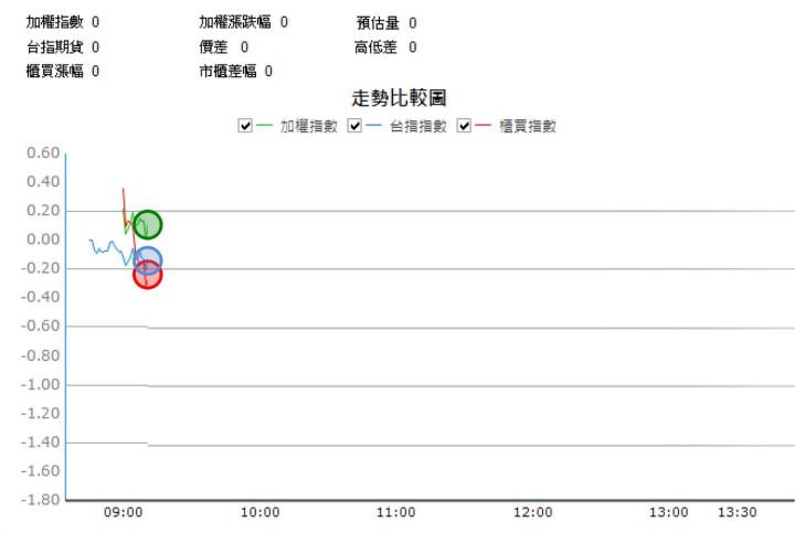 一張含有 文字, 螢幕擷取畫面, 數字, 字型 的圖片自動產生的描述