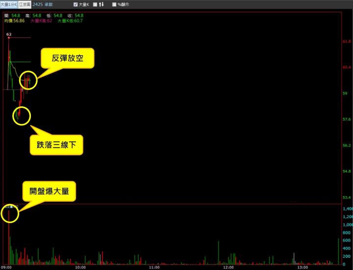 一張含有 文字, 螢幕擷取畫面, 陳列, 多媒體軟體 的圖片自動產生的描述