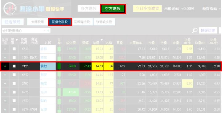 一張含有 文字, 螢幕擷取畫面, 軟體, 多媒體軟體 的圖片自動產生的描述