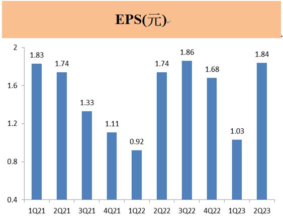 光寶科(2301) 毛利率攀升，20％以上獲利成為新常態 ! 股息政策穩健可靠，投資人必看!