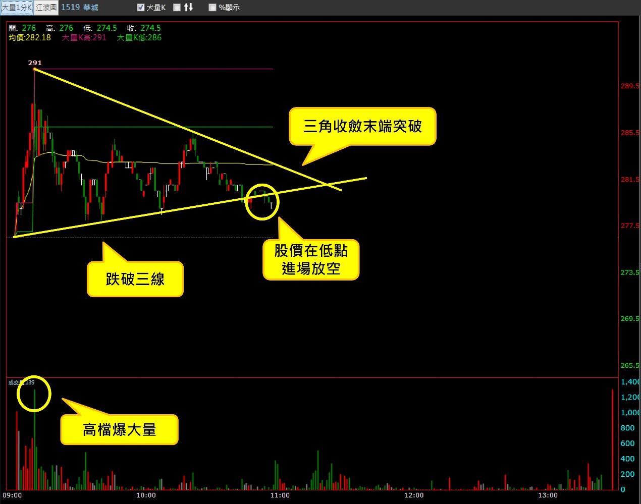 一張含有 文字, 螢幕擷取畫面, 多媒體軟體, 軟體 的圖片自動產生的描述