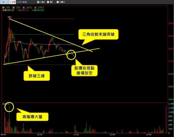一張含有 文字, 螢幕擷取畫面, 多媒體軟體, 軟體 的圖片自動產生的描述