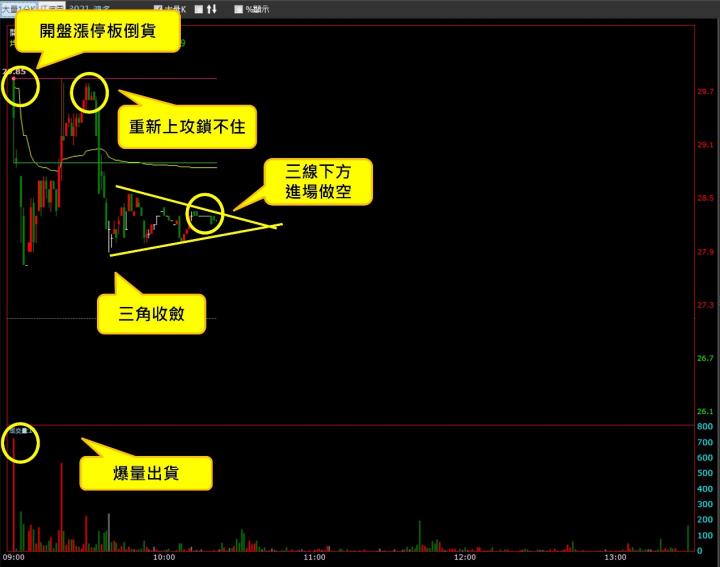 一張含有 文字, 螢幕擷取畫面, 多媒體軟體 的圖片自動產生的描述