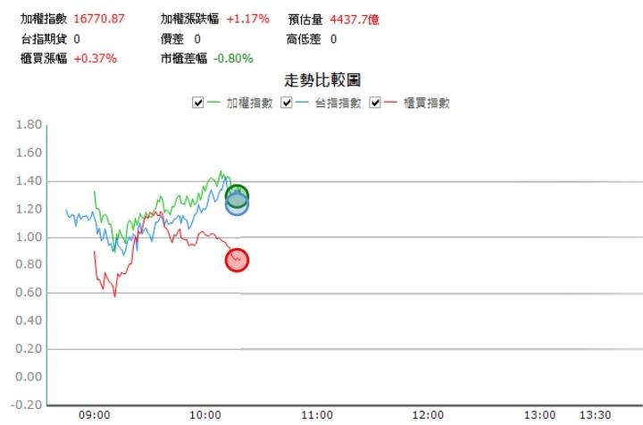 一張含有 文字, 螢幕擷取畫面, 行, 字型 的圖片自動產生的描述