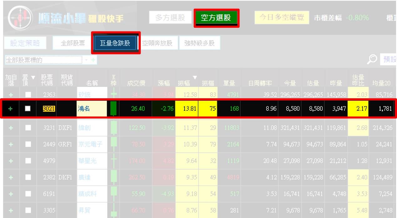 一張含有 文字, 螢幕擷取畫面, 軟體, 數字 的圖片自動產生的描述