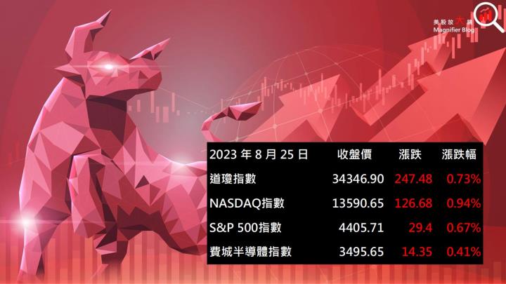 一張含有 文字, 舞蹈, 螢幕擷取畫面 的圖片自動產生的描述