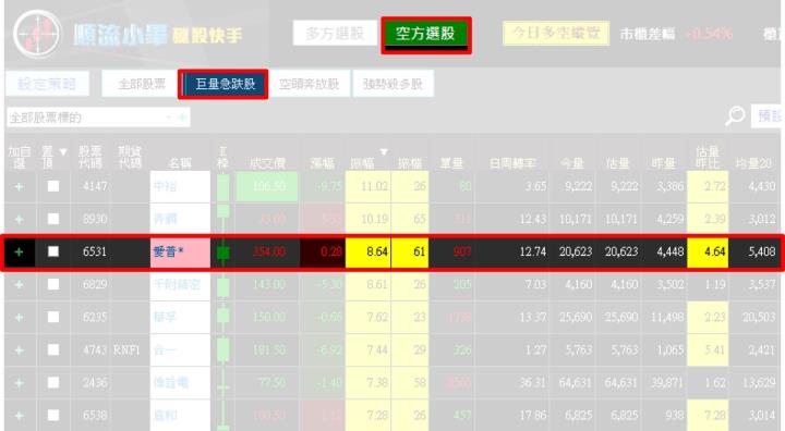 一張含有 文字, 螢幕擷取畫面, 軟體, 圖表 的圖片自動產生的描述