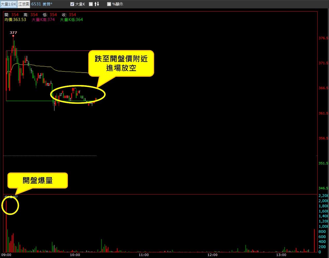 一張含有 文字, 螢幕擷取畫面, 多媒體軟體, 軟體 的圖片自動產生的描述