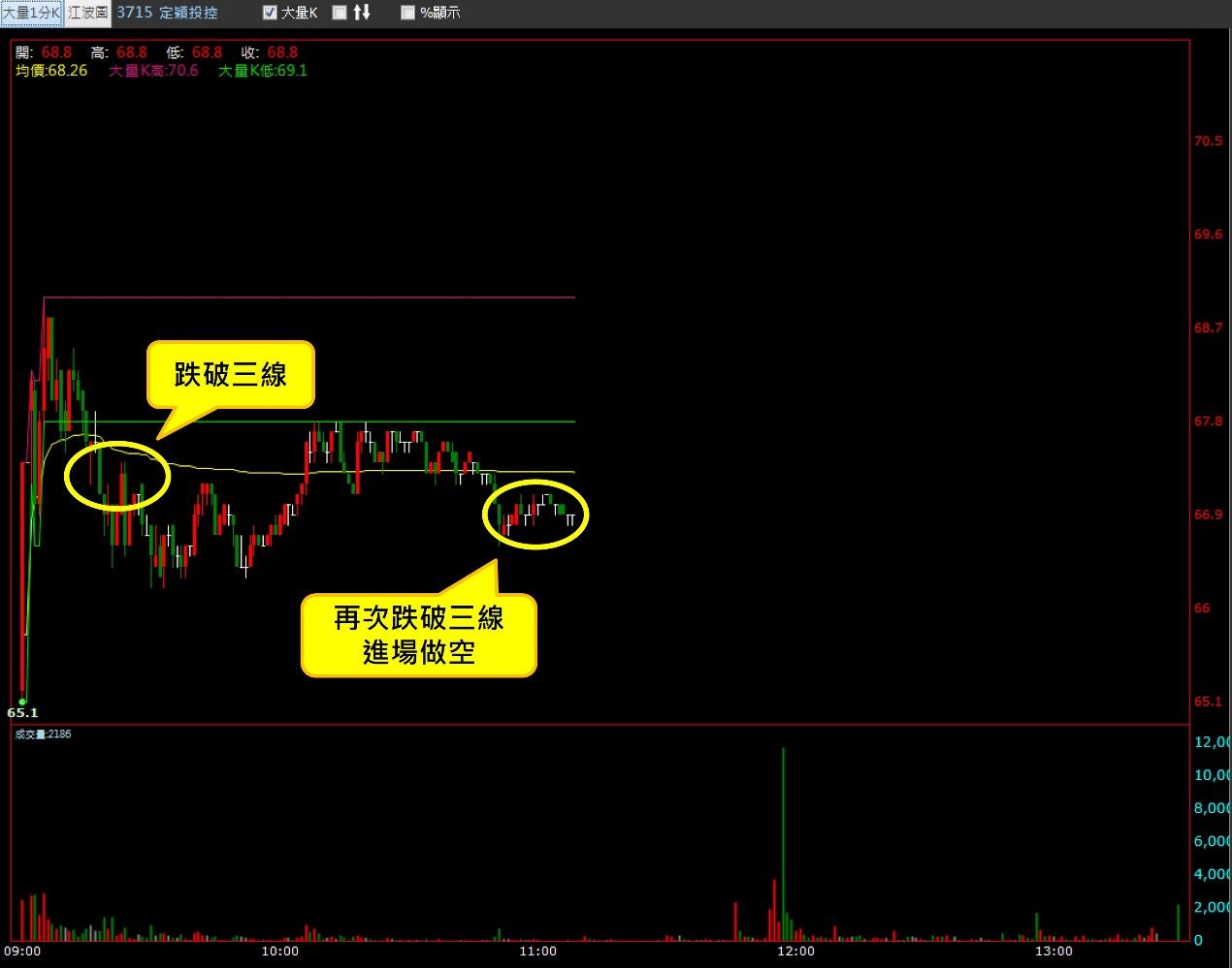 一張含有 文字, 螢幕擷取畫面, 多媒體軟體, 陳列 的圖片自動產生的描述
