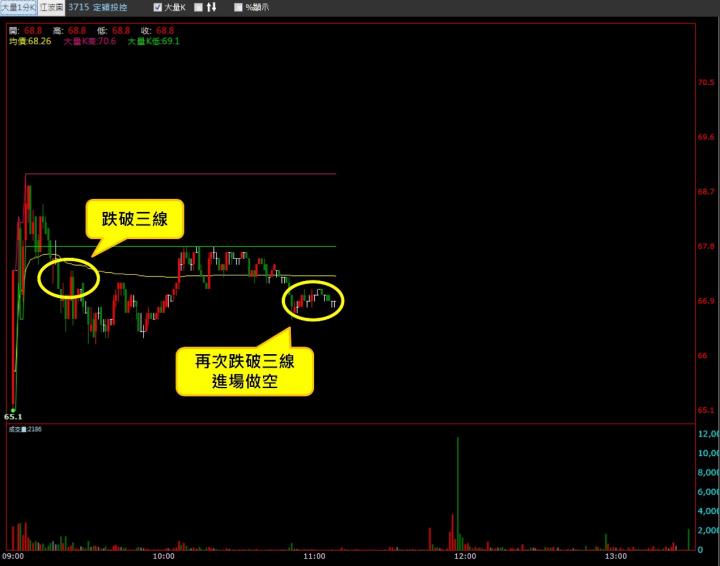 一張含有 文字, 螢幕擷取畫面, 多媒體軟體, 陳列 的圖片自動產生的描述