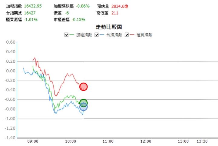 一張含有 文字, 螢幕擷取畫面, 行, 繪圖 的圖片自動產生的描述