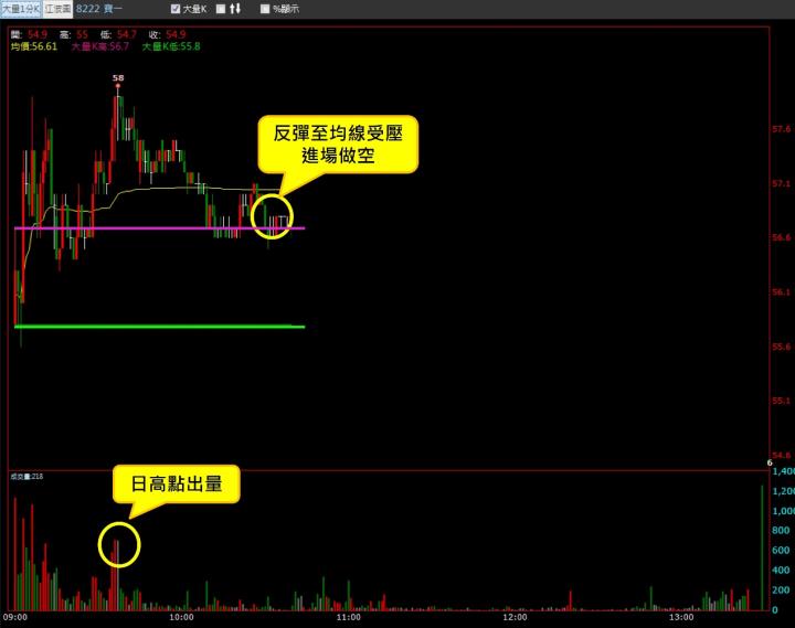 一張含有 文字, 螢幕擷取畫面, 多媒體軟體, 軟體 的圖片自動產生的描述