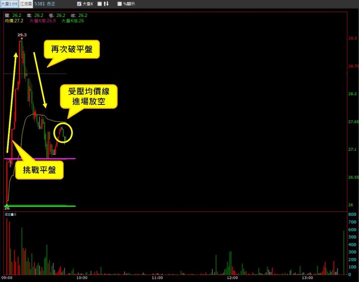 一張含有 文字, 螢幕擷取畫面, 陳列, 多媒體軟體 的圖片自動產生的描述