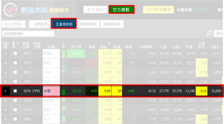 一張含有 文字, 螢幕擷取畫面, 軟體, 多媒體軟體 的圖片自動產生的描述