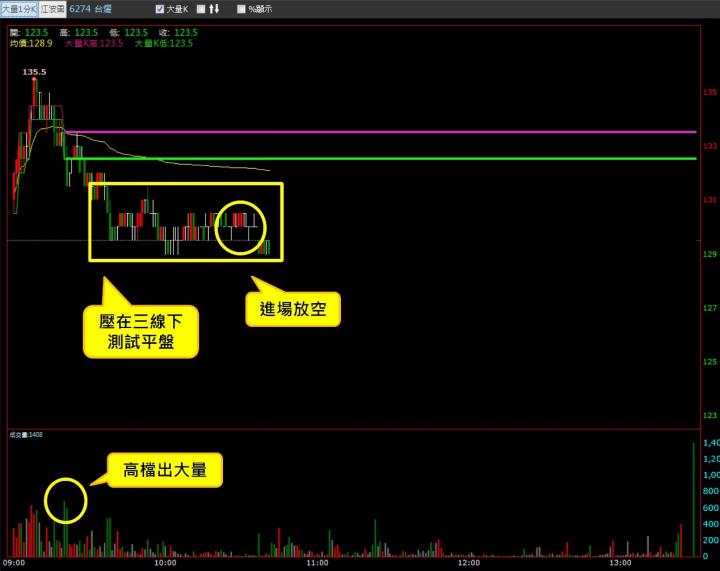 一張含有 文字, 螢幕擷取畫面, 陳列, 多媒體軟體 的圖片自動產生的描述