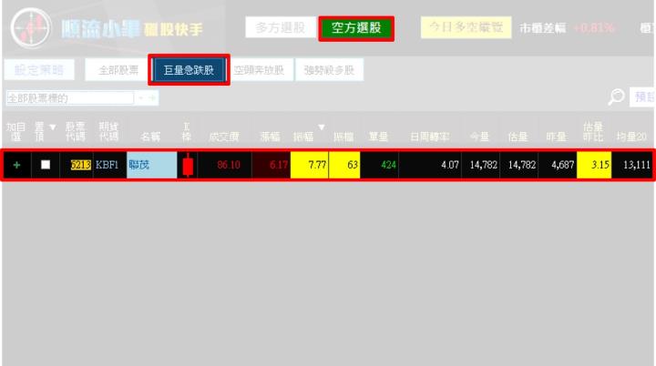 一張含有 文字, 螢幕擷取畫面, 軟體, 電腦圖示 的圖片自動產生的描述