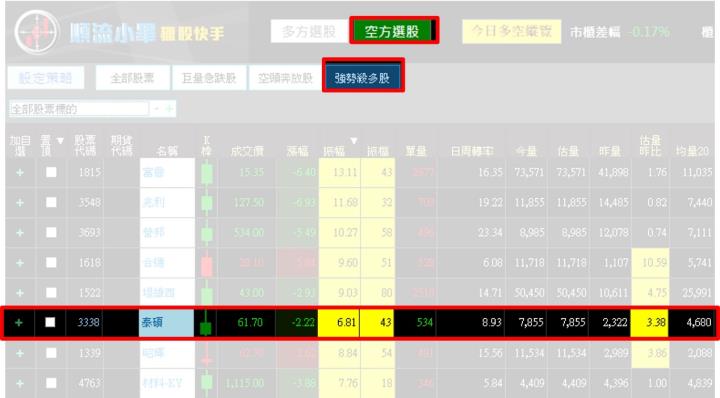 一張含有 文字, 螢幕擷取畫面, 軟體, 數字 的圖片自動產生的描述
