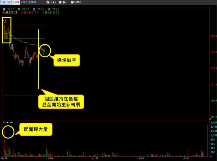 一張含有 文字, 螢幕擷取畫面, 陳列, 多媒體軟體 的圖片自動產生的描述