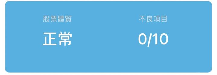 台積電(2330)營收超乎預期財報亮眼！AI與手機市場帶動未來發展！