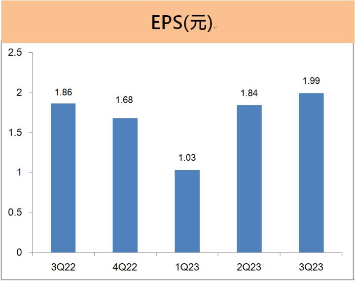 光寶科(2301) 毛利率、EPS雙雙創高！搶佔電動車產業鏈拿出這招「殺手鐧」！