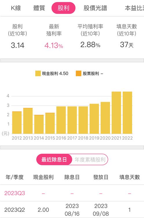 光寶科(2301) 毛利率、EPS雙雙創高！搶佔電動車產業鏈拿出這招「殺手鐧」！