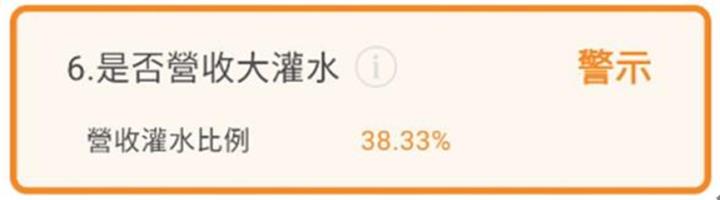 光寶科(2301) 毛利率、EPS雙雙創高！搶佔電動車產業鏈拿出這招「殺手鐧」！