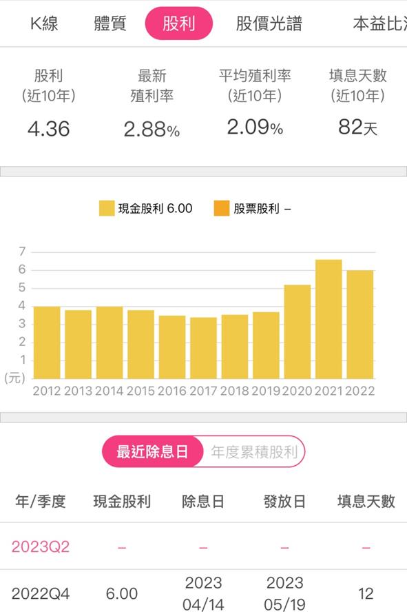 廣達(2382)第三季EPS創歷史單季新高！前三季賺贏去年整年度!