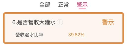 廣達(2382)第三季EPS創歷史單季新高！前三季賺贏去年整年度!