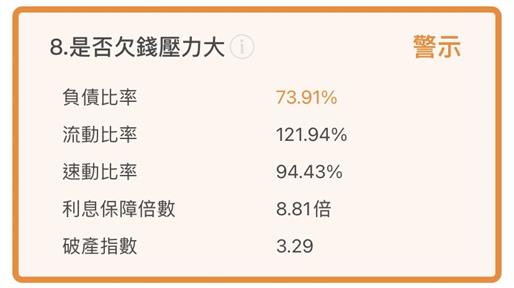 廣達(2382)第三季EPS創歷史單季新高！前三季賺贏去年整年度!