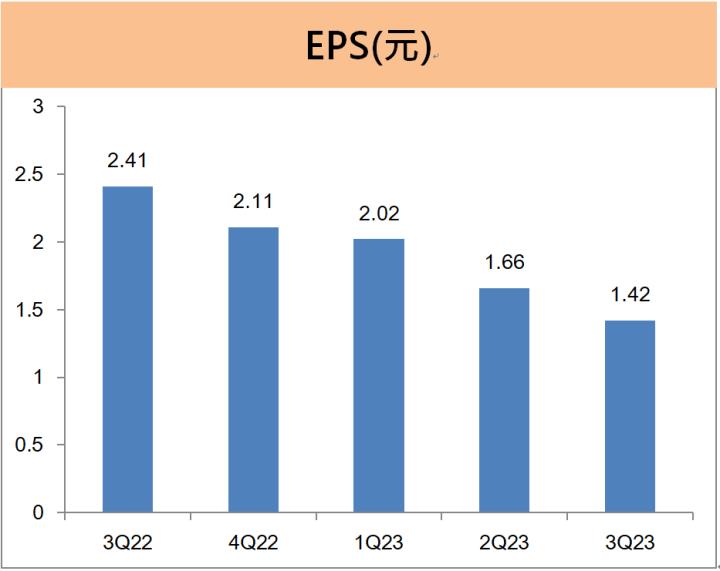 智原(3035) 攜手聯電投下震撼彈，這兩項業務挑戰新高！