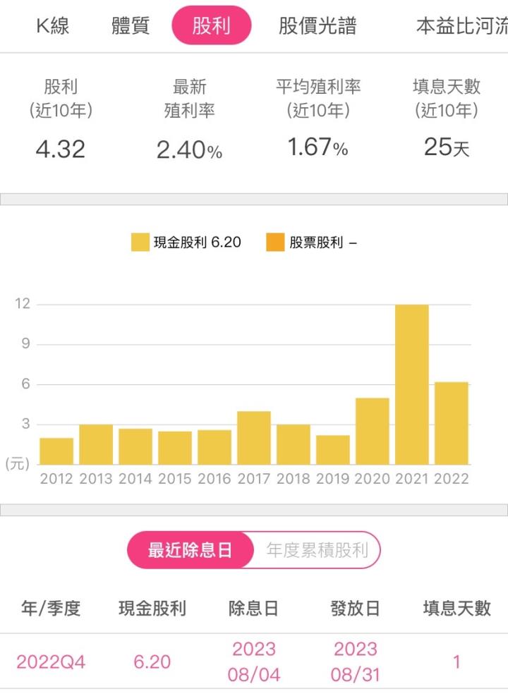 技嘉(2376)未來營運雙動能！AI伺服器與顯卡市場展望佳！