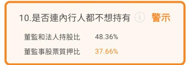 技嘉(2376)未來營運雙動能！AI伺服器與顯卡市場展望佳！