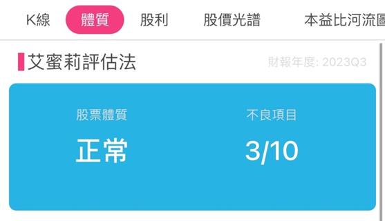 聯華(1229)買個股就像買ETF！金雞母穩定配息獲利27年!
