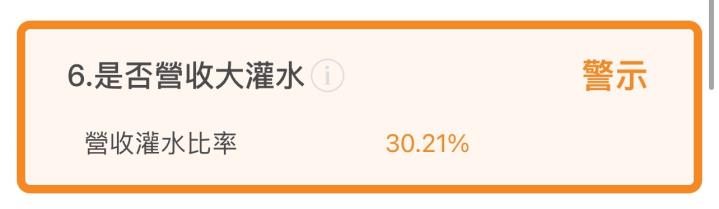 聯華(1229)買個股就像買ETF！金雞母穩定配息獲利27年!