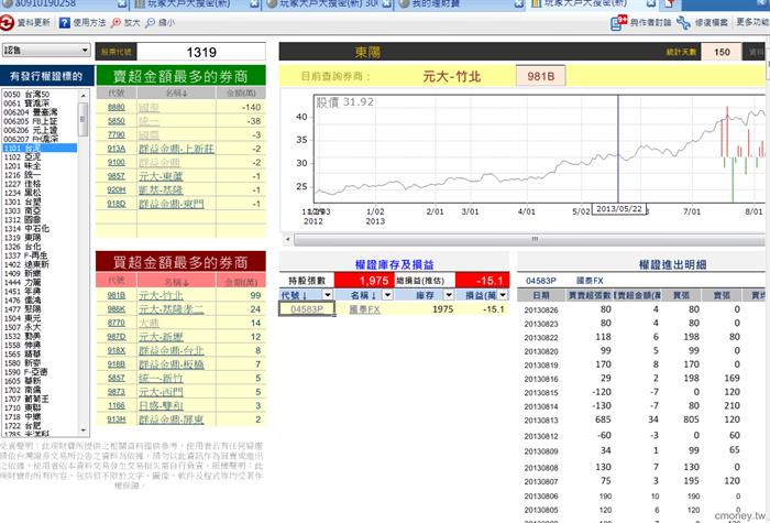 玩家大戶大搜密(新)  1319  0826  認售