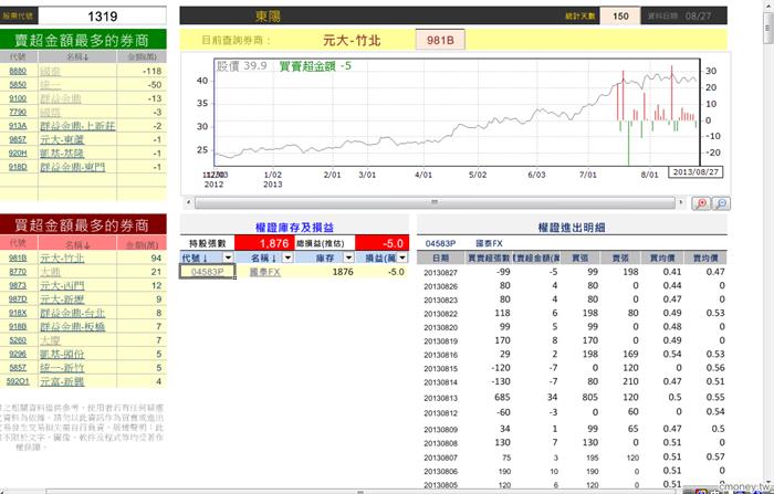 玩家大戶大搜密(新)  1319   0827
