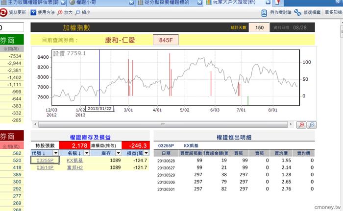 玩家大戶大搜密(新)  0828  3
