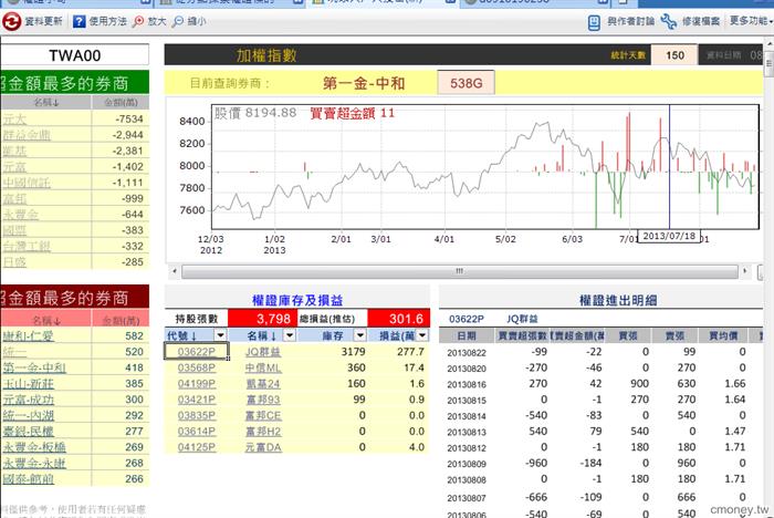 玩家大戶大搜密(新)0828  1
